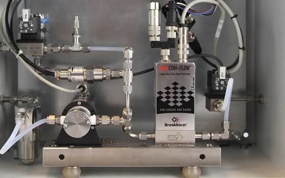 Improving Metering Pump Performance with Flow Meters