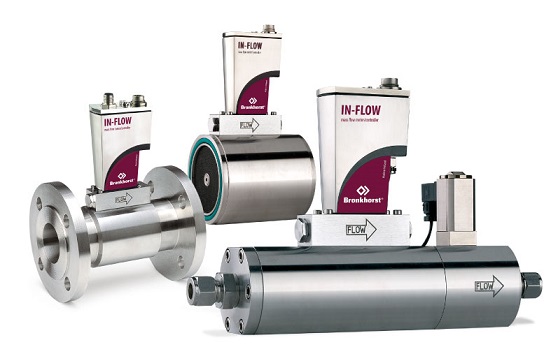 Mass Flow Controllers for ‘high’ flows