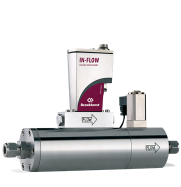 IN-FLOW High-Flow F-206AI