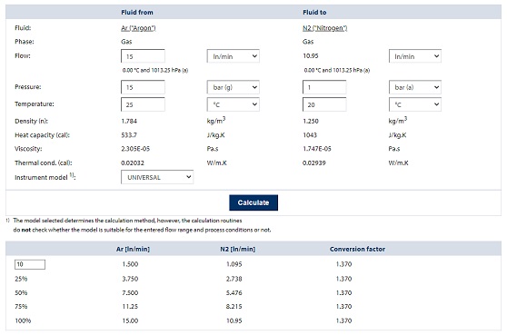 Air flow conversion top calculator