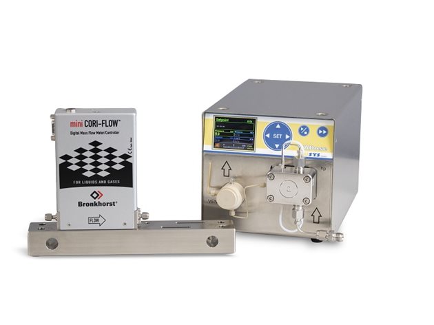 Speciale uitvoering WADose High Pressure Lite pomp (met roestvrijstalen pomp en PEEK-druksensor) met Coriolis-massflowmeter