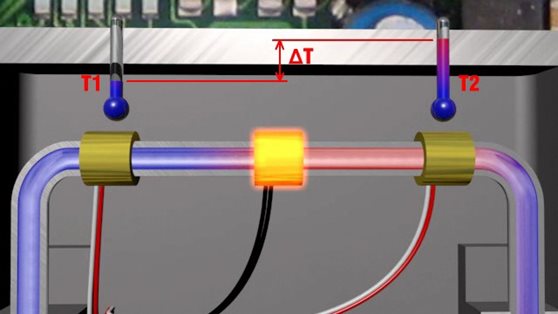 ガス用サーマルマスフローセンサの動作原理