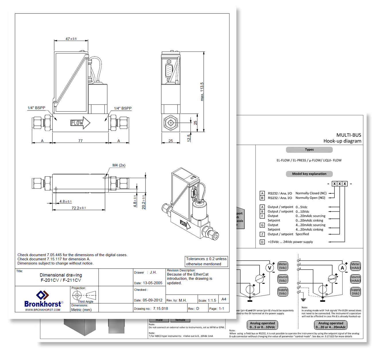 Hook-up Diagrams & Dimensional Drawings | Bronkhorst