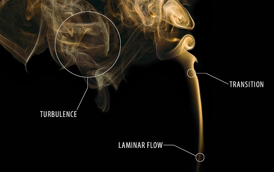 What is the difference between laminar flow and turbulent flow?