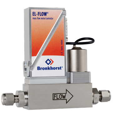 F 221m El Flow Select Mass Flow Controller More Info Bronkhorst